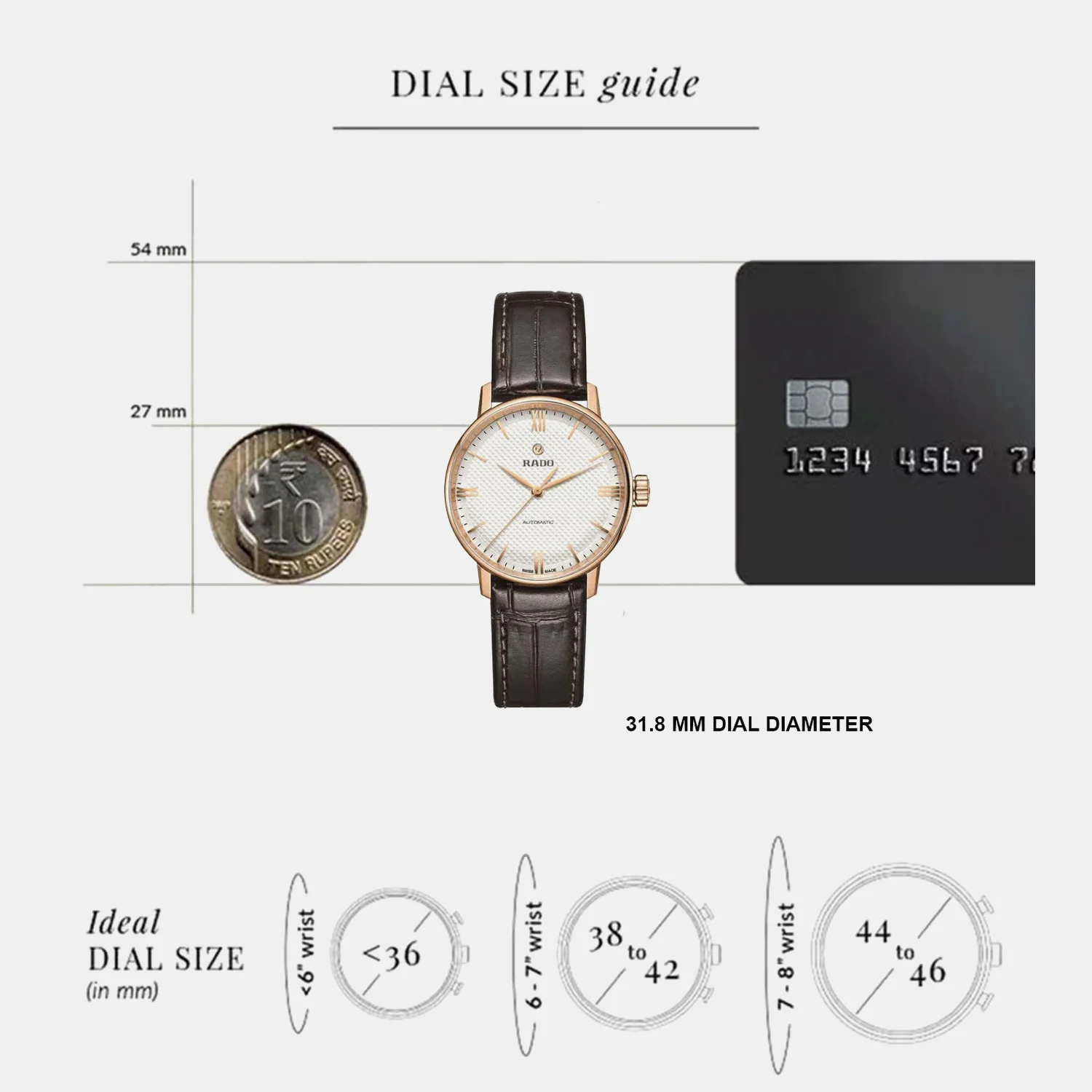 Coupole Men Automatic White Dial Analog Leather Watch R22865065 - Image 3